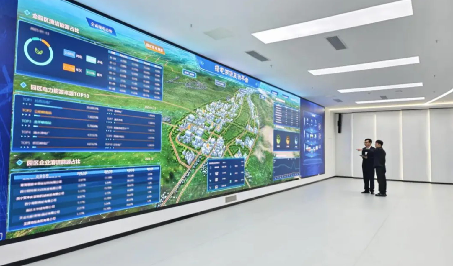 某市直机关政务通协同办公平台建设项目